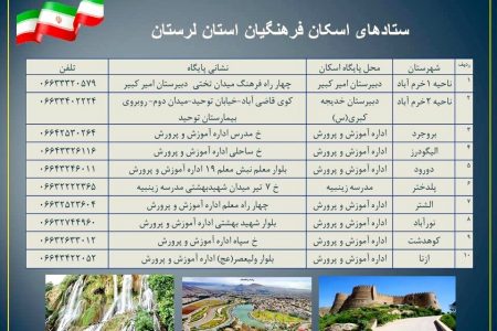 آدرس ستادهای اسکان فرهنگیان لرستان