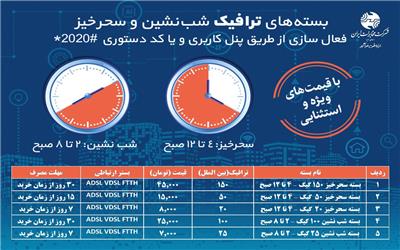 فروش بسته های اینترنت شب نشین و سحر خیز