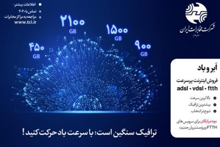 آغاز کمپین اینترنت پرسرعت «ابر و باد» مخابرات ایران