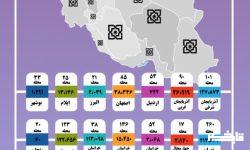 اینفوگرافی/ محلات کم برخوردار پوشش فراگیر بیمه ای