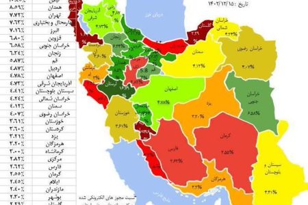 لرستان در صدر جدول حذف مجوزهای کاغذی تا ۱۵ اسفندماه