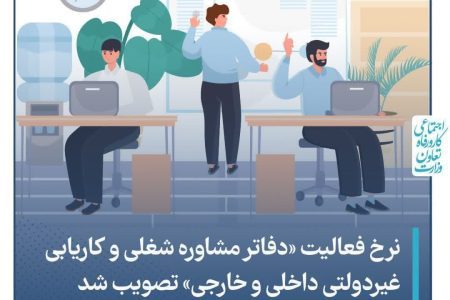 تصویب نرخ فعالیت «دفاتر مشاوره شغلی و کاریابی غیردولتی داخلی و خارجی»