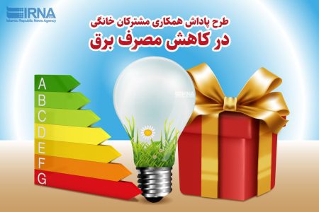 چگونه پاداش و جایزه صرفه جویی برق بگیریم