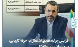 افزایش جرایم نقدی اشتغال به حرفه کاریابی، بدون داشتن پروانه کار