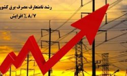 افزایش ۷ هزار مگاواتی مصرف برق در روز جمعه