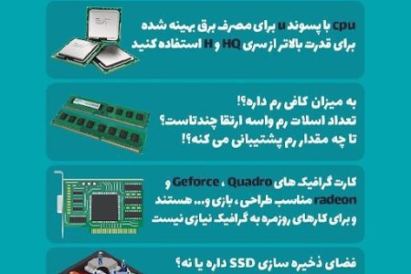 نکات ضروری در خرید لپ تاپ نو یا استوک