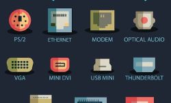 پر کاربردترین پورت ها