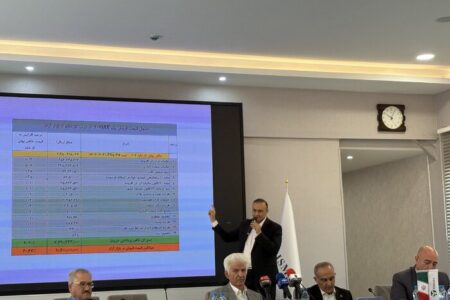 مطالبات تعیین تکلیف نشده زنجیره تامین داخلی خودروسازان ۱۵۰ همت است