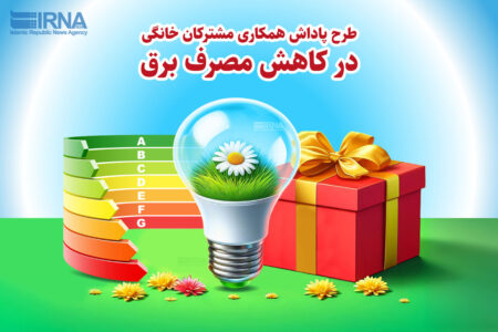 پرداخت ۸۶۰ میلیارد ریال پاداش خوش‌مصرفی به مشترکان برق لرستان