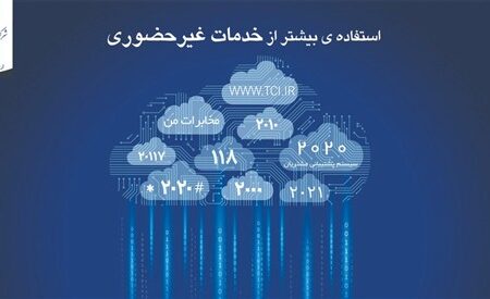 تسهیل دسترسی مشترکان به خدمات نوین با امکانات غیرحضوری مخابرات