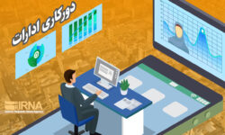 ادارات و دستگاه‌های اجرایی لرستان پنجشنبه‌ها دورکار شدند