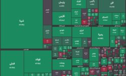 آغاز سبز بورس با اهرم شرکت های صادرات محور