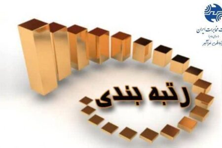 کسب رتبه اول کشوری روابط عمومی مخابرات منطقه لرستان در کشور