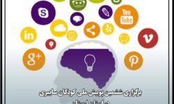 برگزاری ششمین پویش ملی کودکان سایبری در لرستان