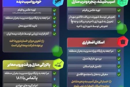 اینفوگرافی | اگر در جنگ خسارت دیدیم چه کنیم؟
