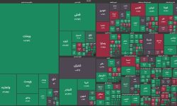 شاخص بورس کانال ۴ میلیون واحد را پس از ۱۰۲ روز پس گرفت