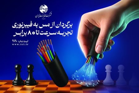 آغاز فروش فیبر نوری مخابرات در برخی از مناطق شهرستان دورود