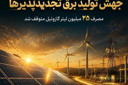صرفه جویی بی سابقه در مصرف سوخت نیروگاه ها